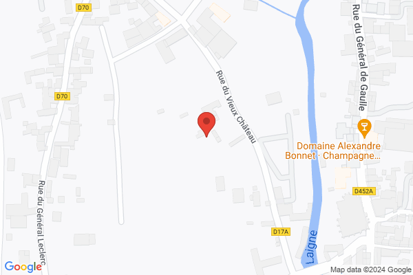 Accès et contact