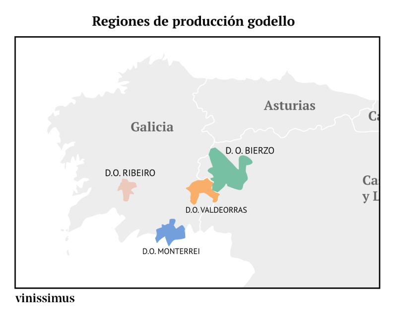 Production regions