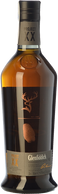 Glenfiddich Project XX