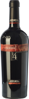 Astoria Colli di Conegliano Rosso Croder 2014