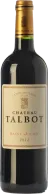 Château Talbot 2022