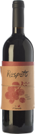 Respeto 2021