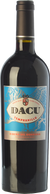 Dacu 2015