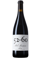Abel Mendoza 52-60 2022
