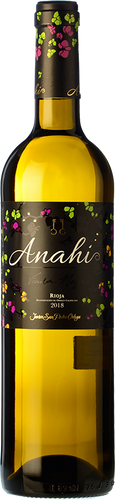 Anahí Blanco 2019