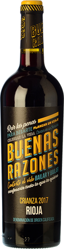 Buenas Razones 2017