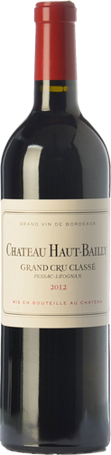 Château Haut-Bailly 2017