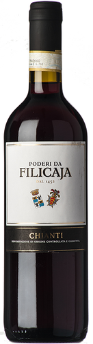 Villa da Filicaja Chianti 2018