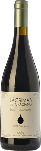 Lágrimas de Graciano 2019