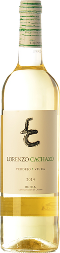 Lorenzo Cachazo Blanco 2019