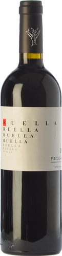 Ruella 2019