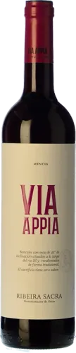 Vía Appia 2019