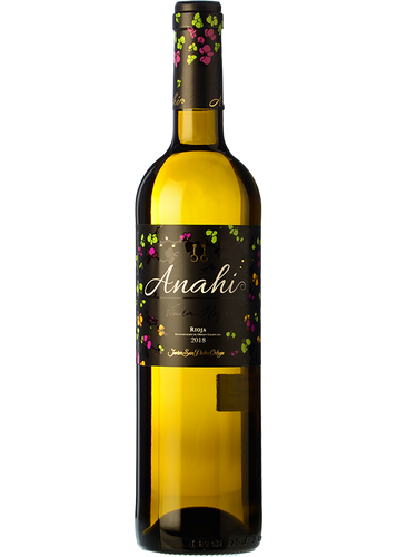 Anahí Blanco 2024