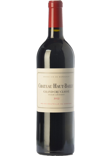 Château Haut-Bailly 2018