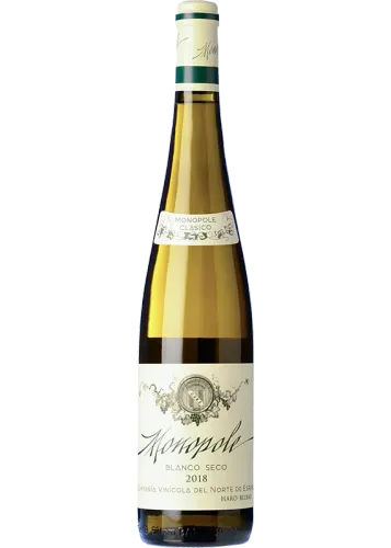 Monopole Clásico 2021